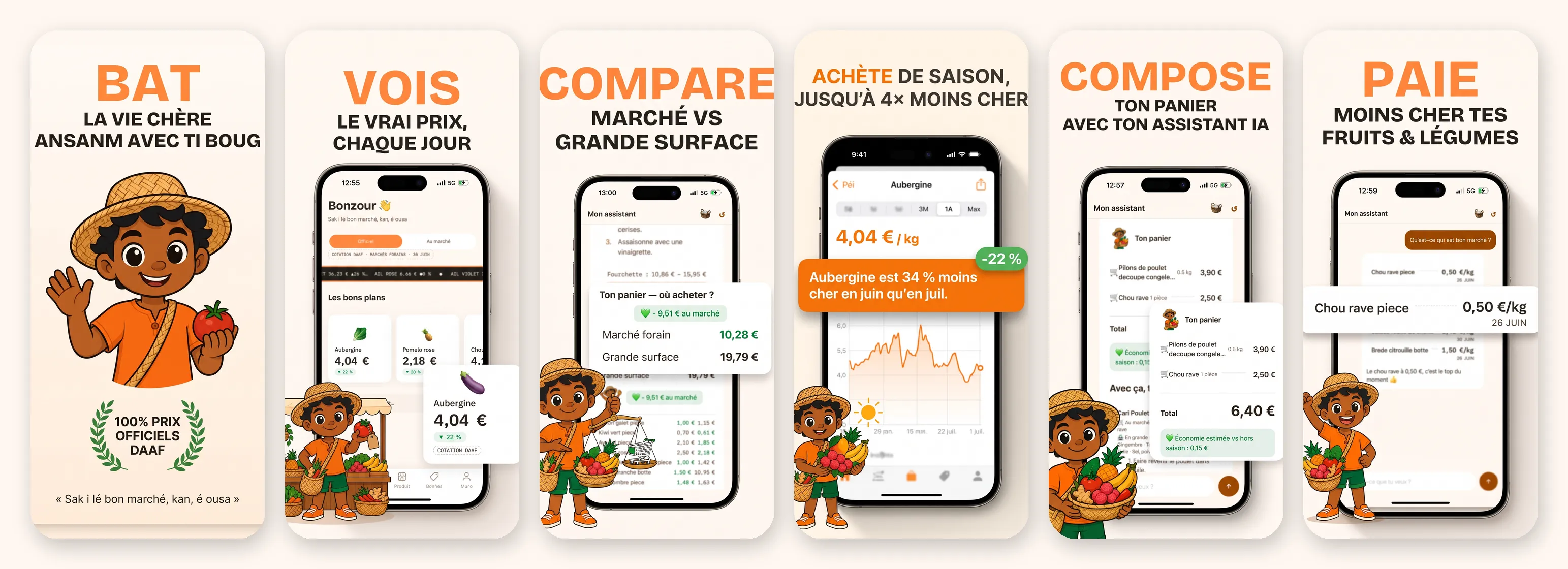 Aperçu de l'app Ti Boug : le Bazar du jour, la saisonnalité et l'assistant panier par IA